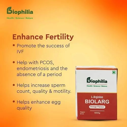 Biolarg: Effective PCOD/PCOS Treatment