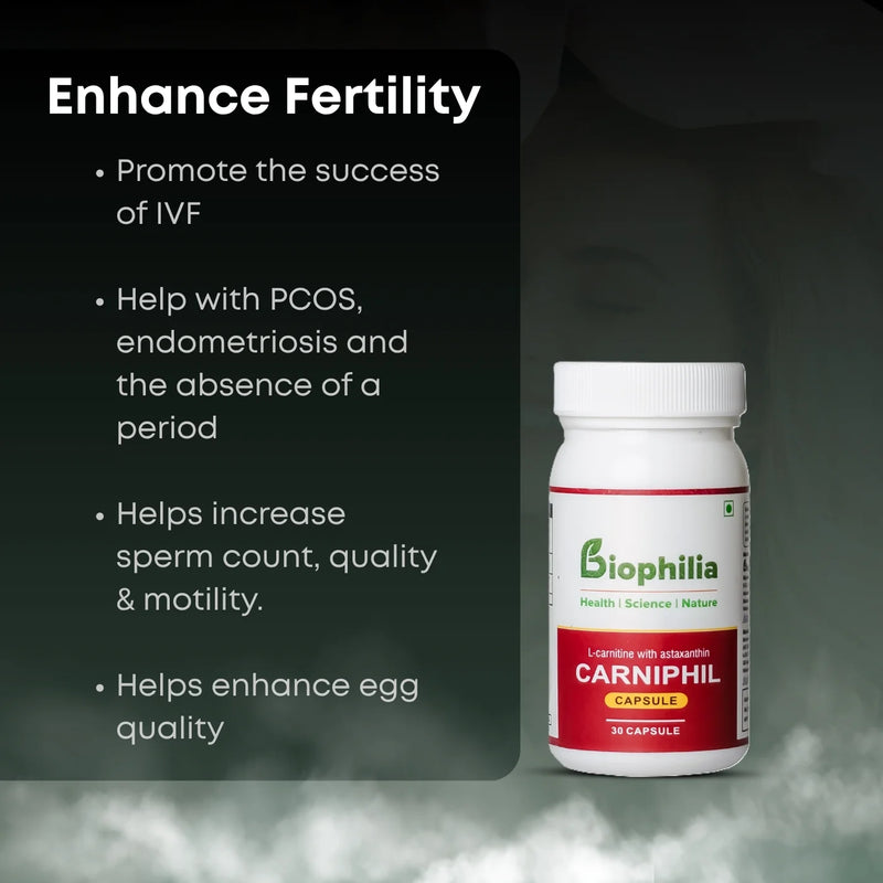 Carniphil: Boosting Sperm Count and Quality for Success Biophilia Research Labs Carniphil: Boosting Sperm Count and Quality for Success Biophilia Research Labs