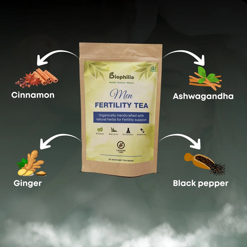 Buy Men Fertility Tea