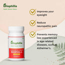 BIOPHIL-L: Leading Egg Boosters for Women