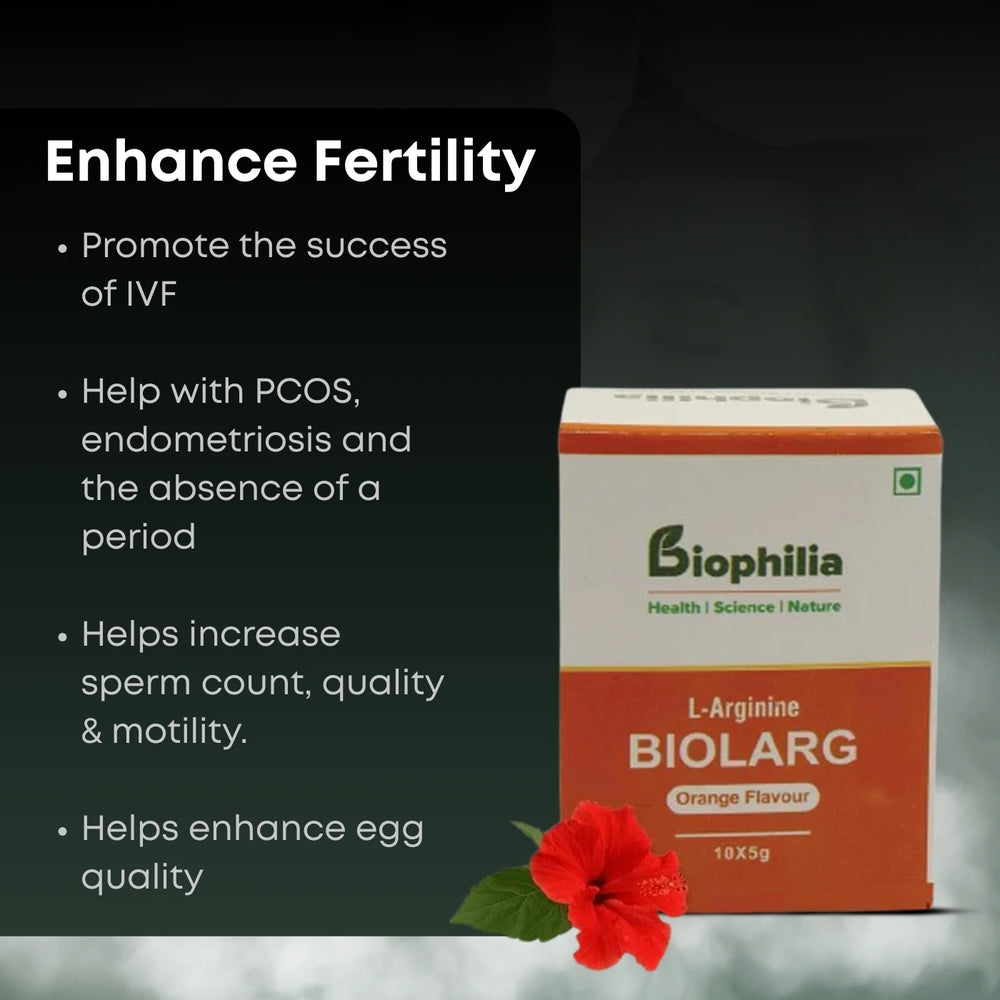 Biolarg: Effective PCOD/PCOS Treatment