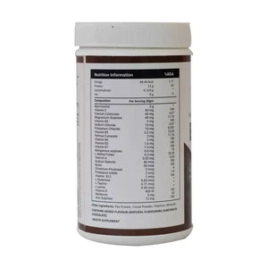 Biosol Powder: Effective Treatment for Period Problems