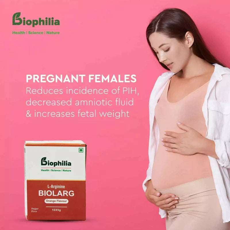 biolarg Medical interventions for period problems