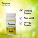 Male fertility Problems